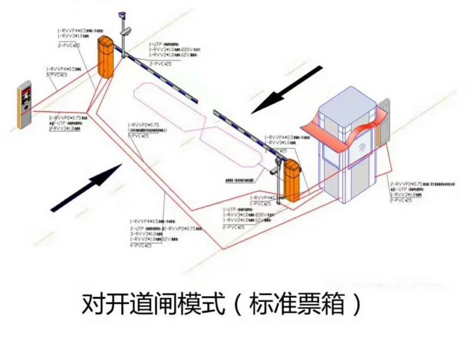 伊春伊美区对开道闸单通道收费系统