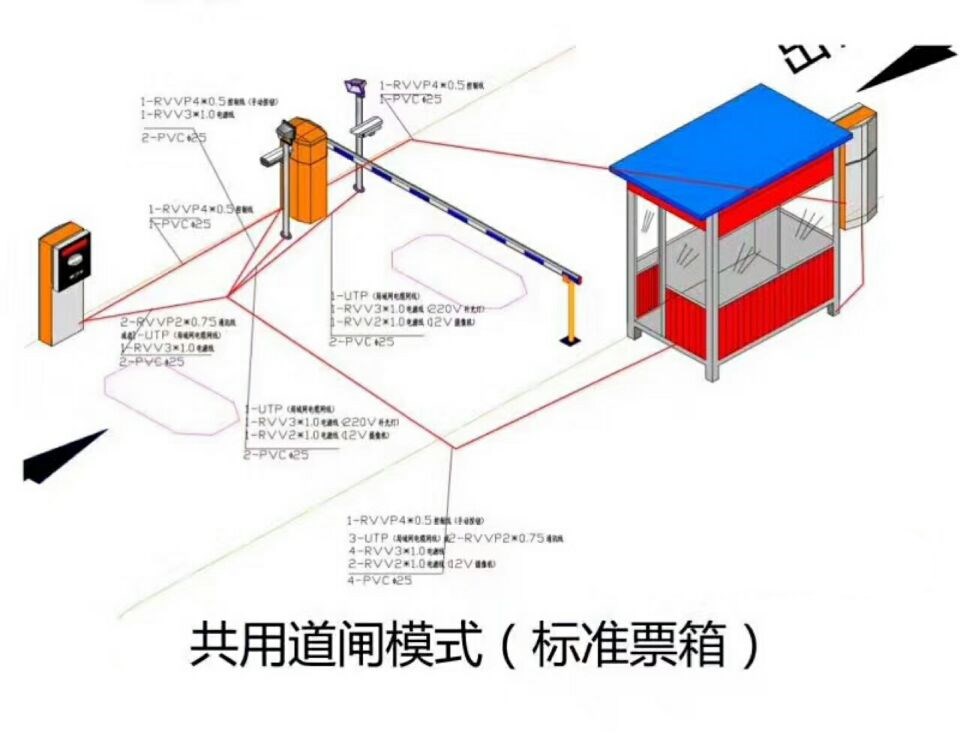 伊春伊美区单通道模式停车系统